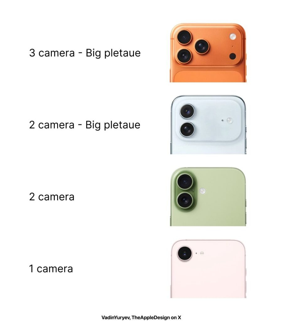 Why Apple Is Reportedly Adding a Second Camera to the iPhone Air 2 - And It Has Little to Do With Photography 1 20260623 024840